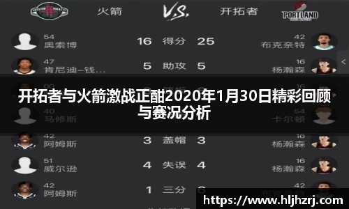 3377体育：开拓者与火箭激战正酣2020年1月30日精彩回顾与赛况分析