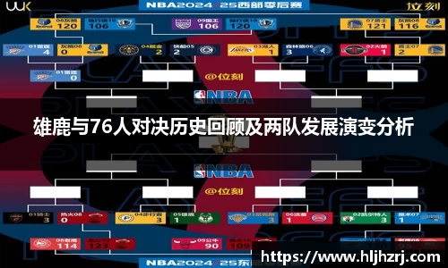 3377体育：雄鹿与76人对决历史回顾及两队发展演变分析